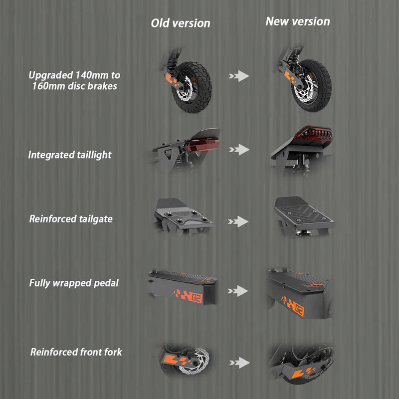 KuKirin G2 Electric Scooter [PRE-ORDER]
